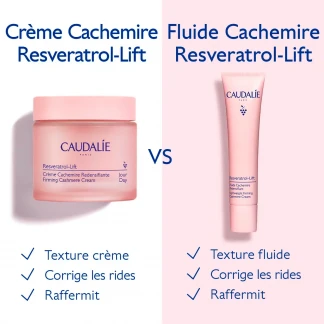 Caudalie (Кодалі) Resveratrol-Lift Флюїд Кашемір легкий 40мл (42961) Caudalie (Кодалі) Resveratrol-Lift Флюїд Кашемір легкий 40мл (42961)-2