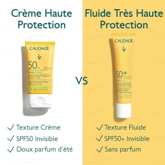 Caudalie (Кодалі) Vinosun Крем легкий сонцезахисний SPF50+ 40мл (44068) Caudalie (Кодалі) Vinosun Крем легкий сонцезахисний SPF50+ 40мл (44068)-3