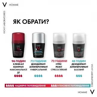 Дезодорант-антиперспірант кульковий Vichy (Віши) 72 Hr Homme Deo Invisible Resist 72 години 50 мл-8