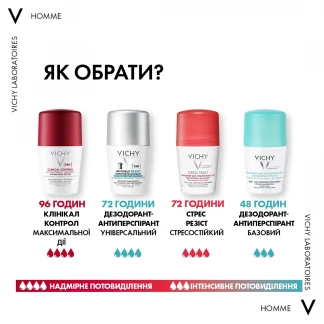 Дезодорант-антиперспирант шариковый Vichy (Веши) 72 Hr Invisible Resist 72 часов 50мл-8