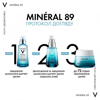 Гель-бустер Vichy (Віши) Mineral 89 Fortifying And Plumping Daily Booster зволожуючий для обличчя 50мл-12