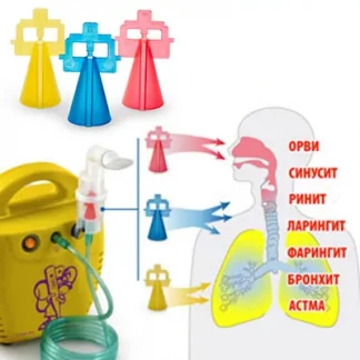 Ингалятор Little Doctor (Литл Доктор) LD-211C желтый компрессорный-1