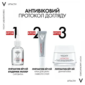 Крем для кожи вокруг глаз Vichy (Виши) Liftactiv Eyes Anti-Wrinkle And Firming Care глобального действия 15мл-10