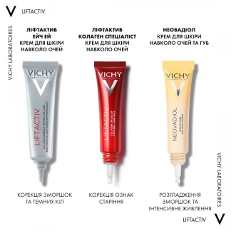 Крем для кожи вокруг глаз Vichy (Виши) Liftactiv Eyes Anti-Wrinkle And Firming Care глобального действия 15мл-11