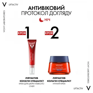 Крем для шкіри навколо очей Vichy (Віши) LiftActiv Collagen Specialist антивіковий для корекції ознак старіння шкіри 15мл-12