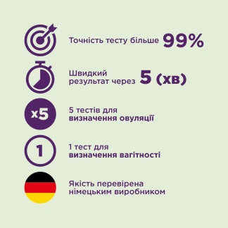 Тесты для определения овуляции EVIPLAN 5+1, 6 шт-1