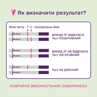 Тесты для определения овуляции EVIPLAN 5+1, 6 шт-4