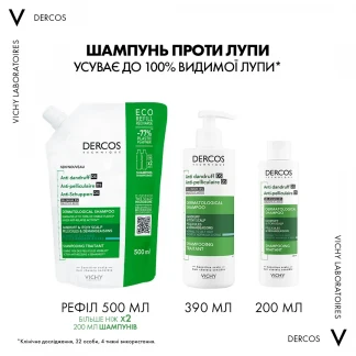 Шампунь Vichy (Виши) Dercos Anti-Dandruff Advanced Action Shampoo Oily Hair от перхоти усиленного действия для нормальных и жирных волос 200 мл-9