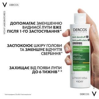 Шампунь Vichy (Виши) Dercos Anti-Dandruff Treatment Shampoo Dry Hair от перхоти усиленного действия для сухих волос 200 мл-7