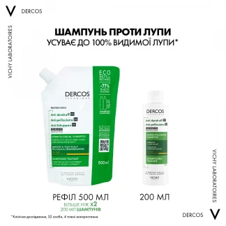 Шампунь Vichy (Виши) Dercos Anti-Dandruff Treatment Shampoo Dry Hair от перхоти усиленного действия для сухих волос 200 мл-8