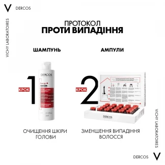 Шампунь Vichy (Віши) Dercos Energising Shampoo тонізуючий з амінексилом проти випадіння 200 мл-8