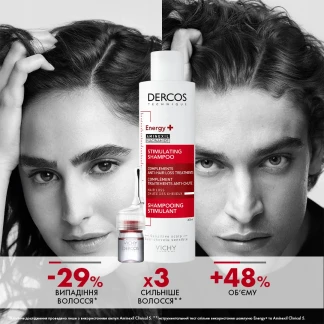 Шампунь Vichy (Віши) Dercos Energising Shampoo тонізуючий з амінексилом проти випадіння 200 мл-9