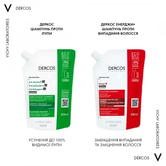 Шампунь Vichy (Веши) Dercos Anti-Dandruff Advanced Action Shampoo Oily Hair от перхоти усиленного действия для нормальных и жирных волос 500мл-8