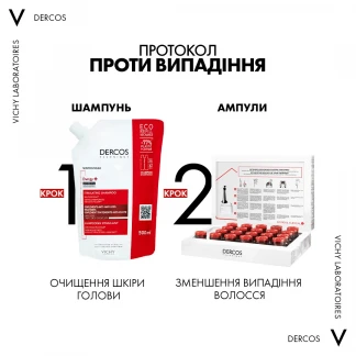 Шампунь Vichy (Віши) Dercos Energy+ з амінексилом проти випадіння волосся 500мл-8