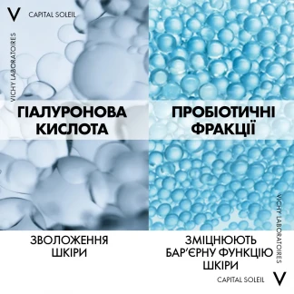 Спрей-флюїд Vichy (Віши) Капіталь Солей водостійкий SPF30 200мл-9