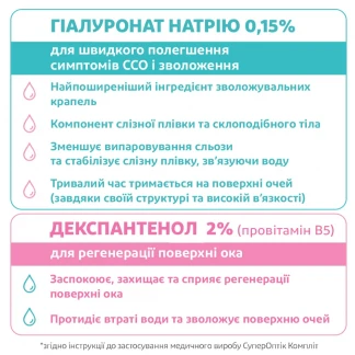 СУПЕРОПТІК Компліт краплі очні по 10мл у флаконі СУПЕРОПТІК Компліт краплі очні по 10мл у флаконі-6