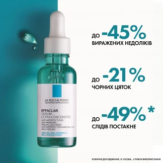 Сироватка La Roche-Posay (Ля Рош-Позе) Effaclar Ultra Concentrated Serum ультраконцентрована для проблемної шкіри з ефектом пілінгу 30мл-2