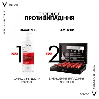 Засіб Vichy (Віши) Dercos Aminexil Clinical 5  Pro Men проти випадіння волосся комплексної дії для чоловіків (монодози 21х6 мл)-9