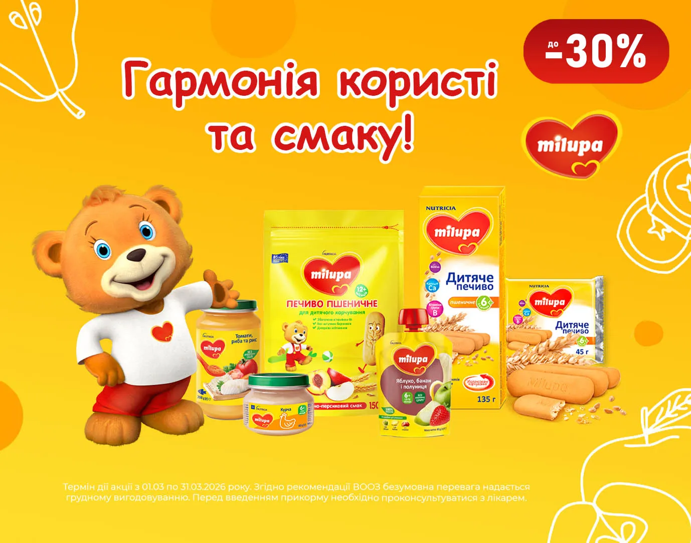 Акція березень Milupa 2026