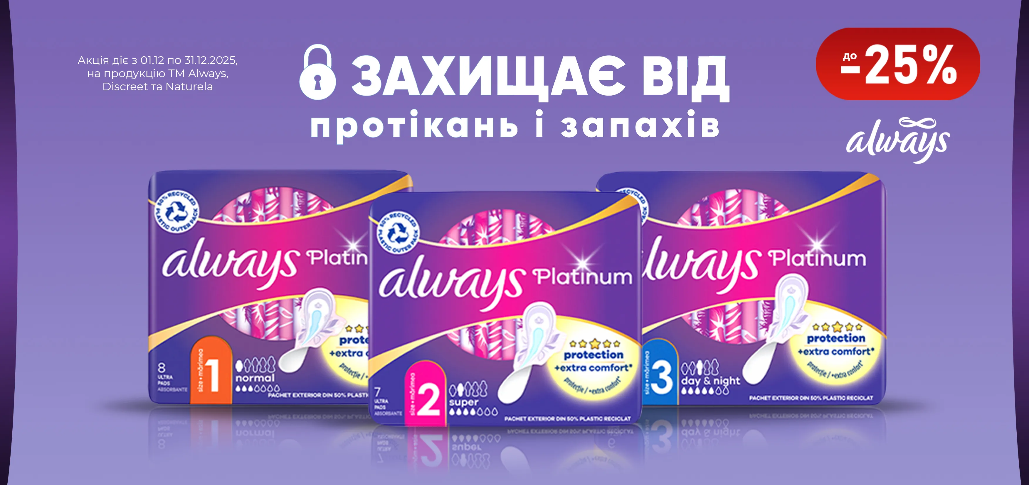 Акція грудень Always, Discreet, Naturella