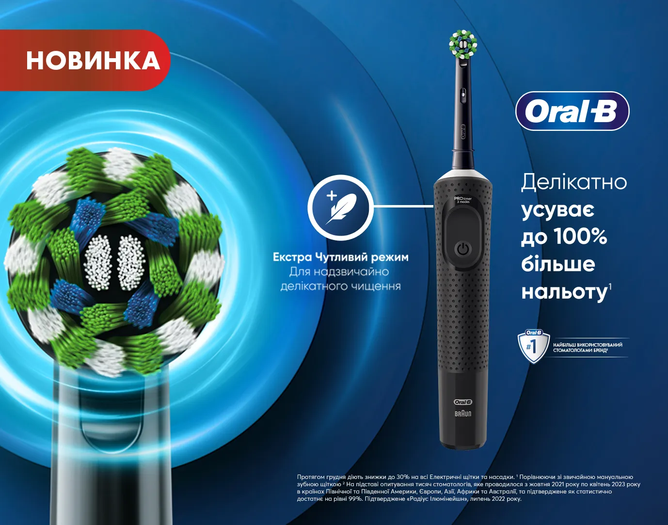 Акція грудень електричні щітки Oral-B