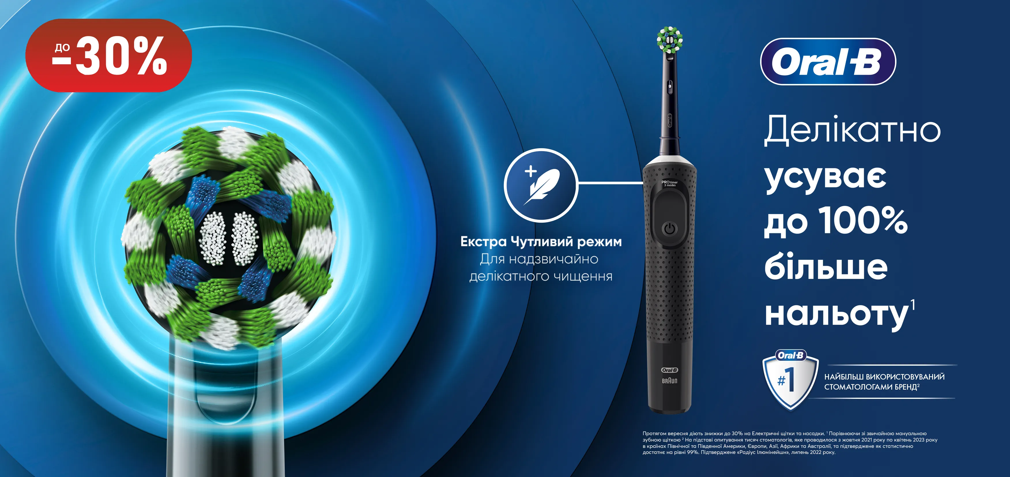 Акція вересень електричні щітки Oral-B