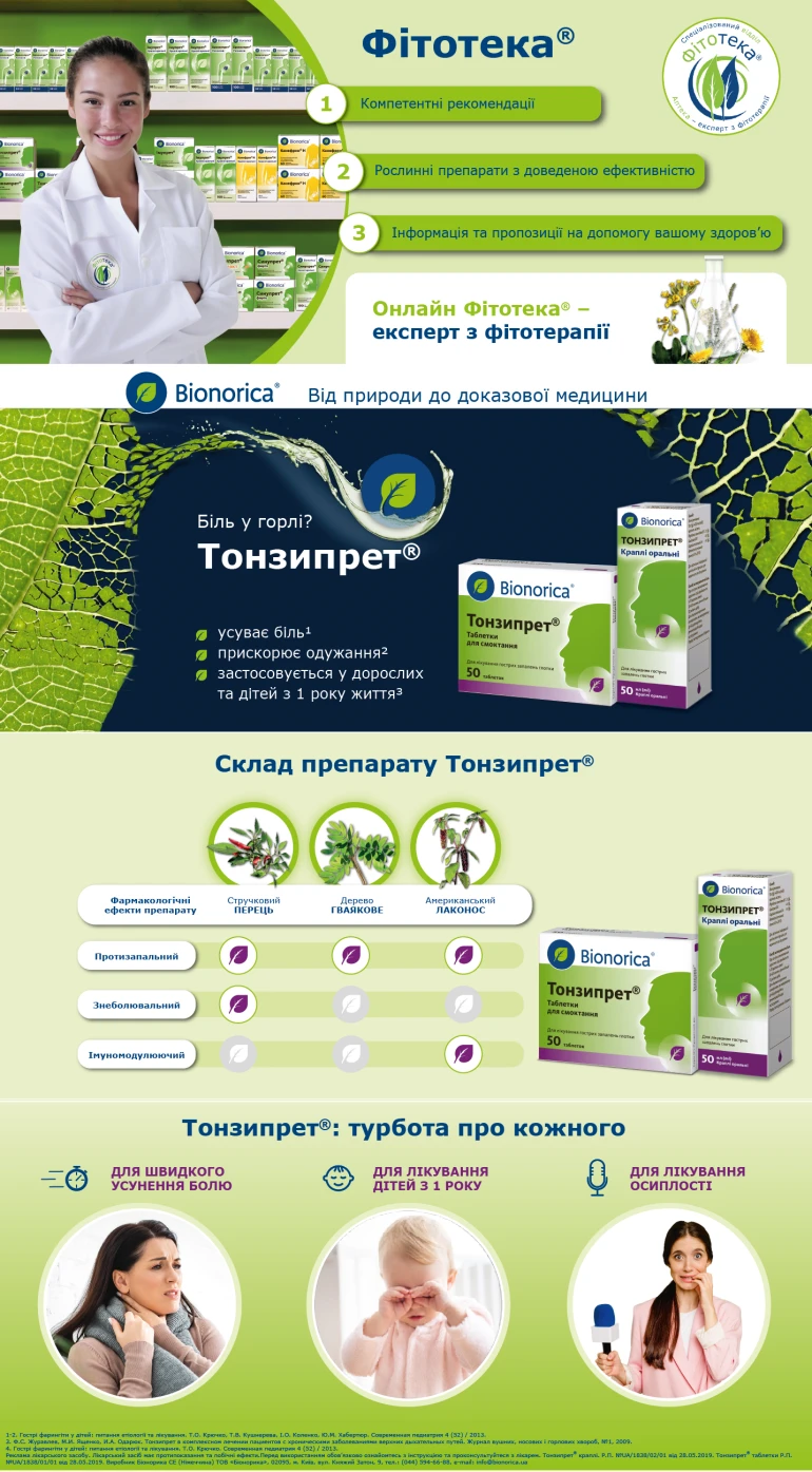 ТОНЗИПРЕТ у товарах-фото