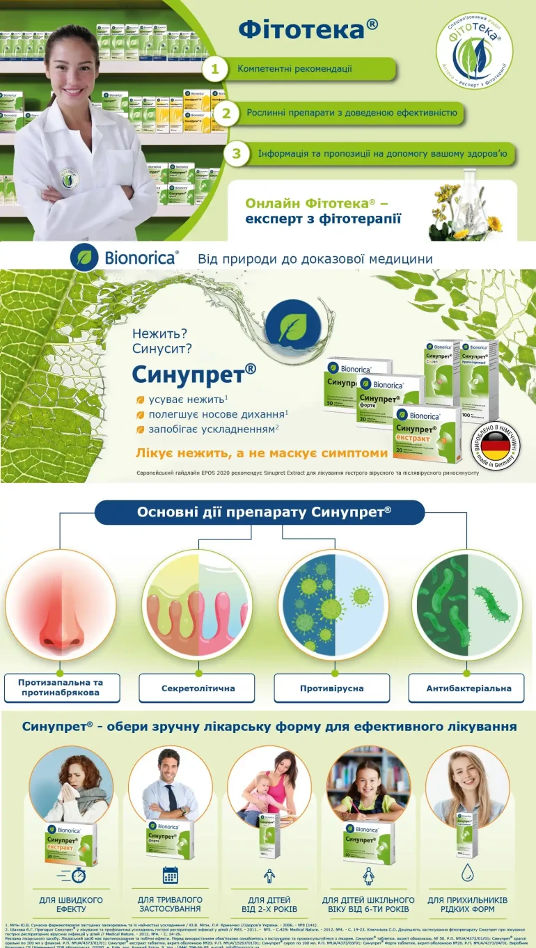 СИНУПРЕТ у товарах-фото